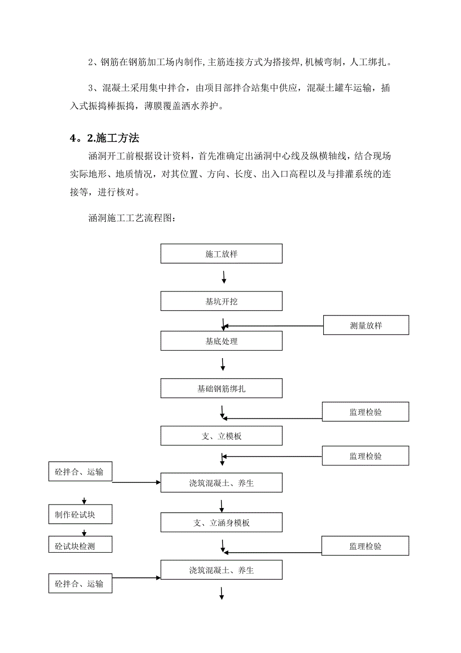 【施工方案】涵洞专项施工方案_第3页