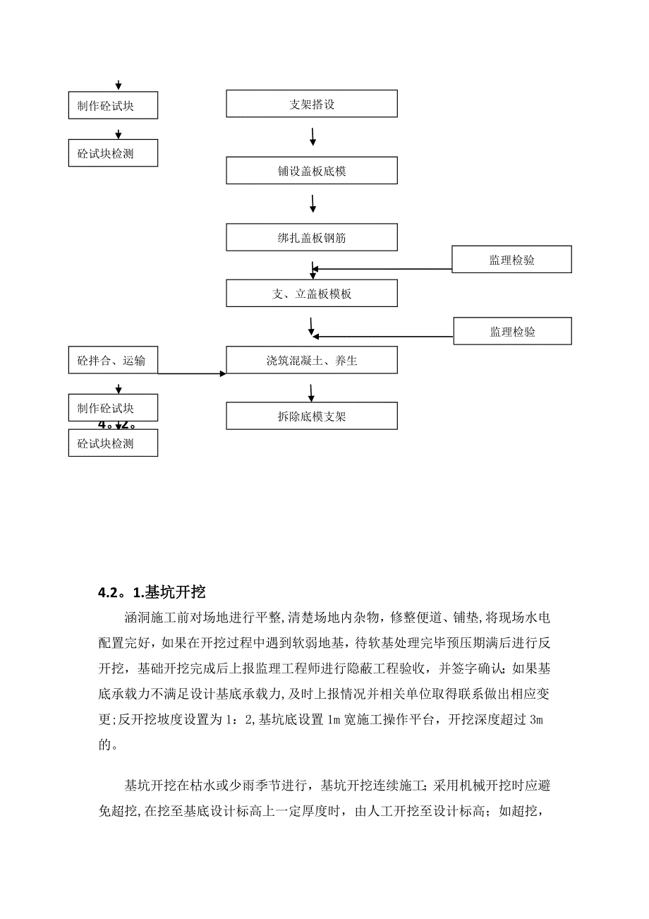 【施工方案】涵洞专项施工方案_第4页