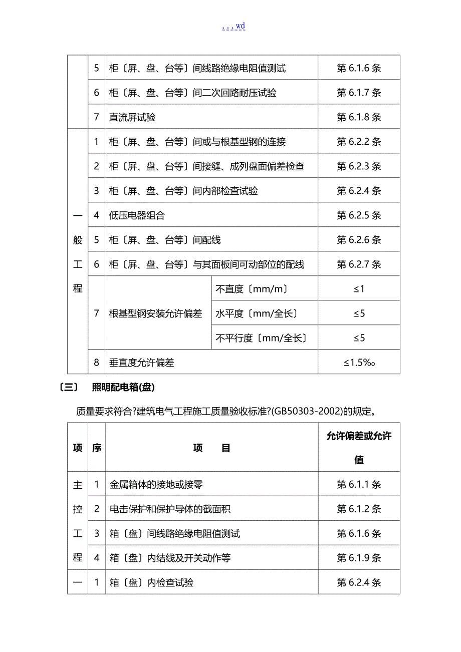 配电箱安装工程施工方案设计_第5页