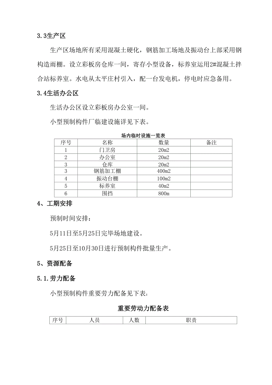 小型预制件专题方案_第4页