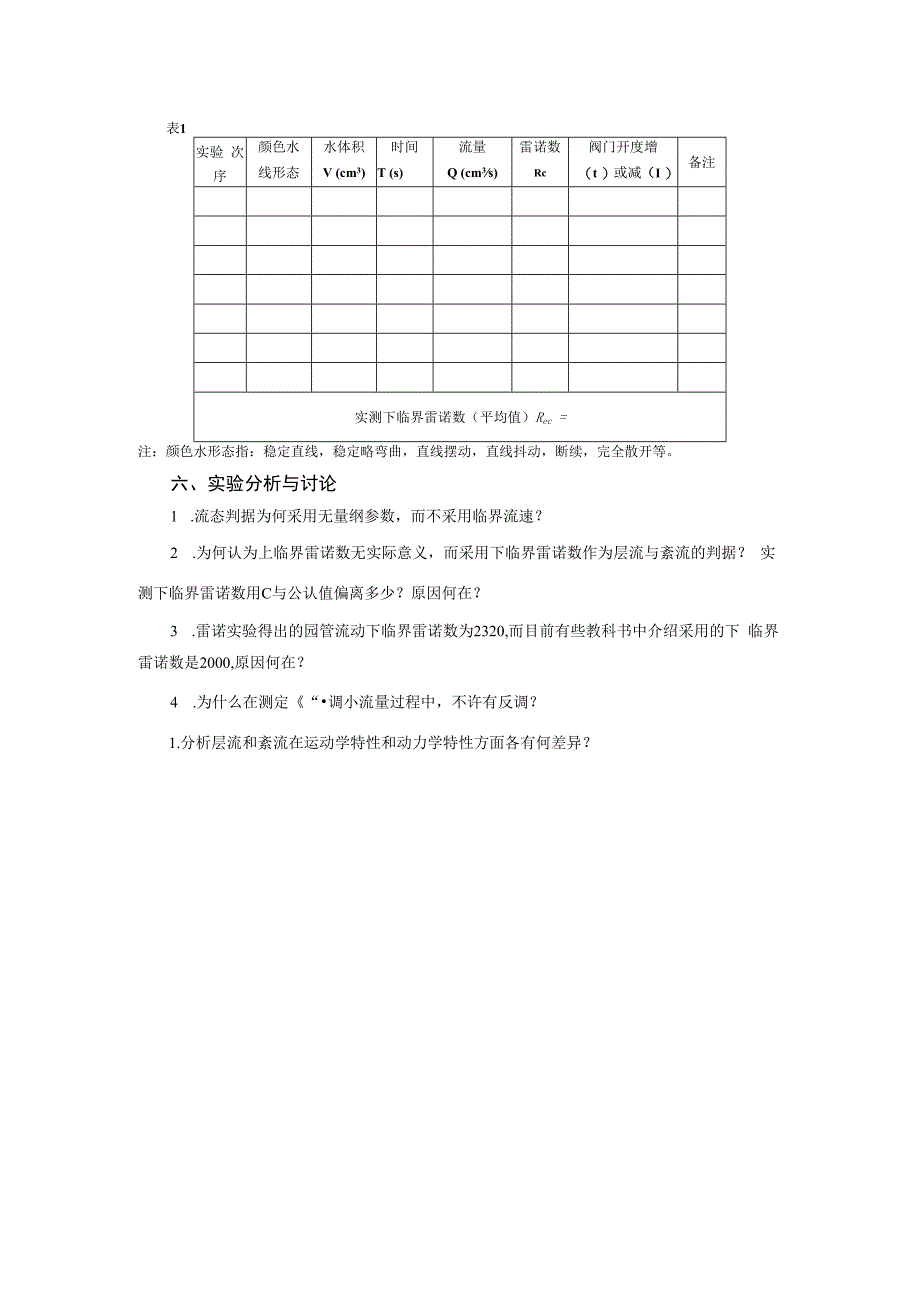 内科大水力学实验指导01有压管流综合型实验-4雷诺实验_第3页