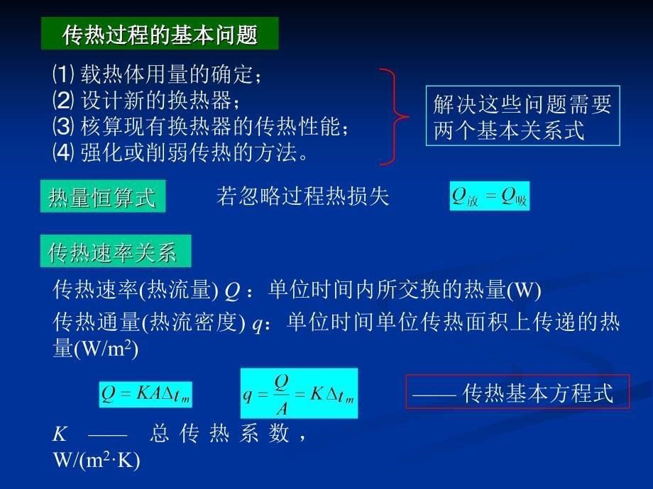 化工原理少课时版第六节换热器课件_第5页