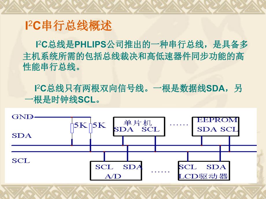 I2C_SPI_单总线协议_第2页