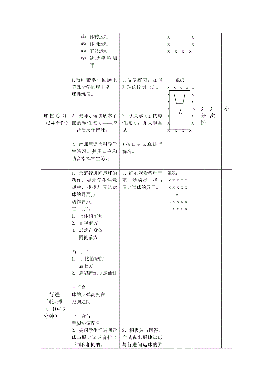 体育与健康实践课教案_第4页