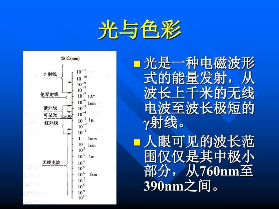 汽车造型设计方案电子教学课件汽车色彩设计方案课件_第5页