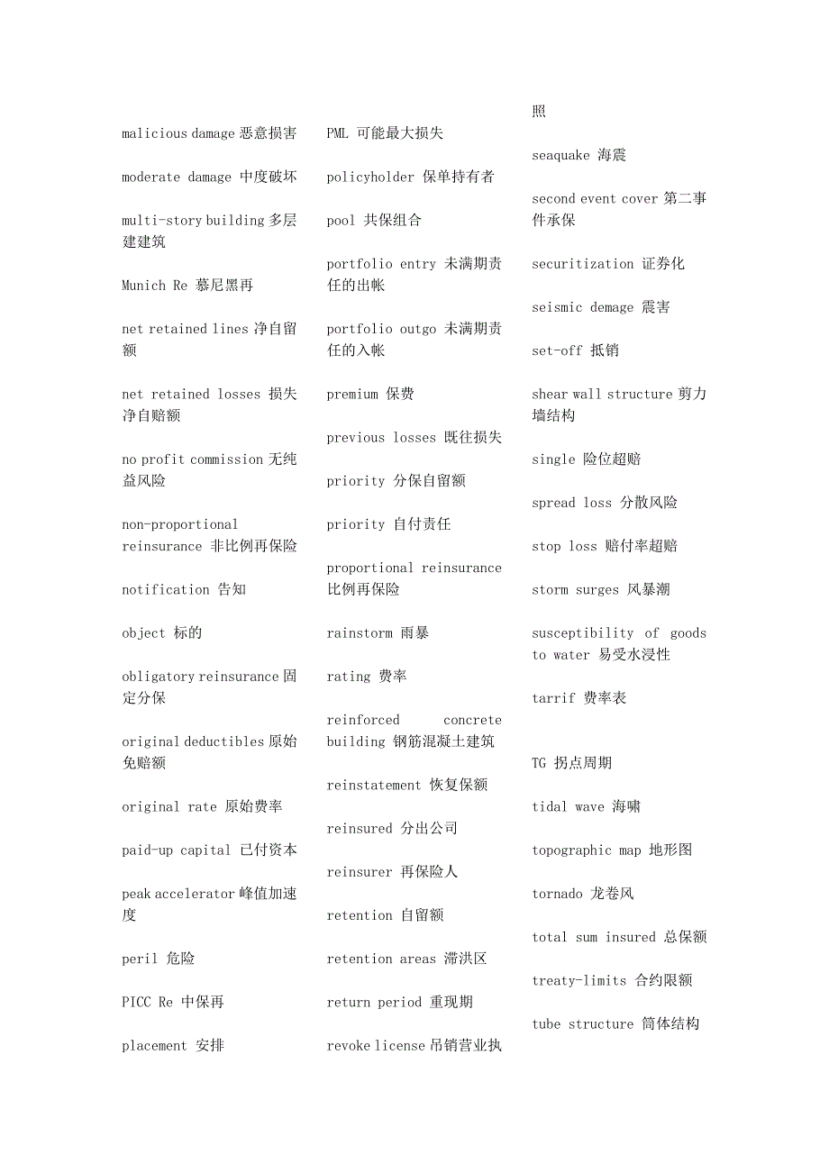 保险英语词汇合集.doc_第2页