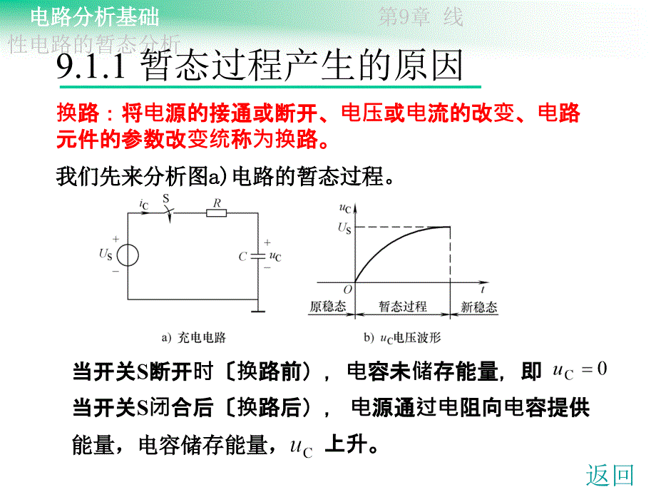 电路第9章线性电的暂态分析ppt课件_第5页