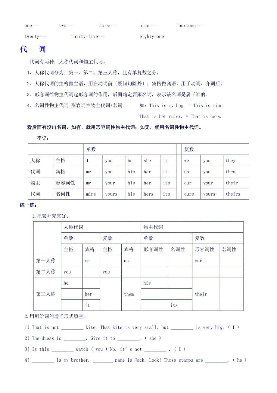 小学英语语法基础知识大全蓝本_第4页