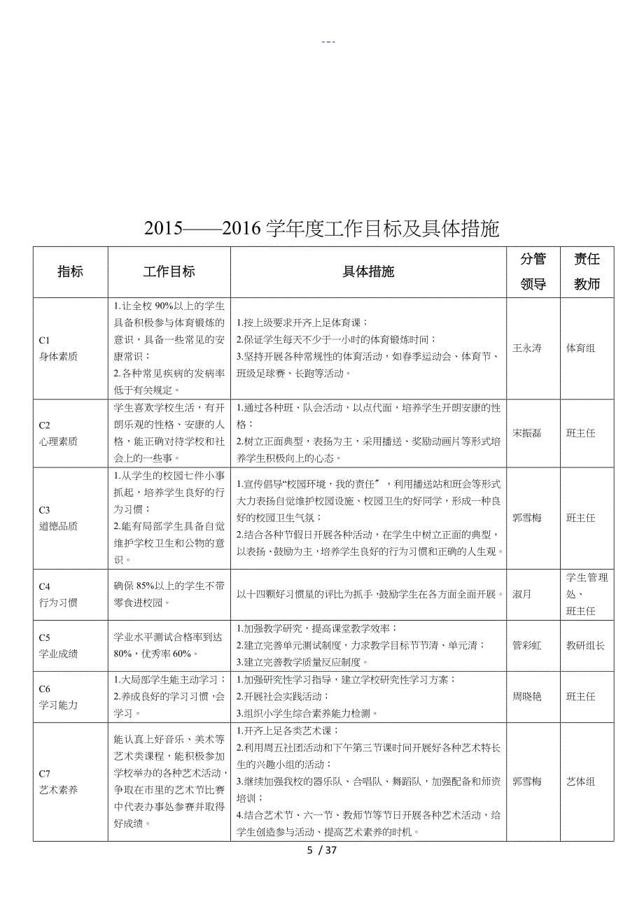 学校五年发展规划_第5页