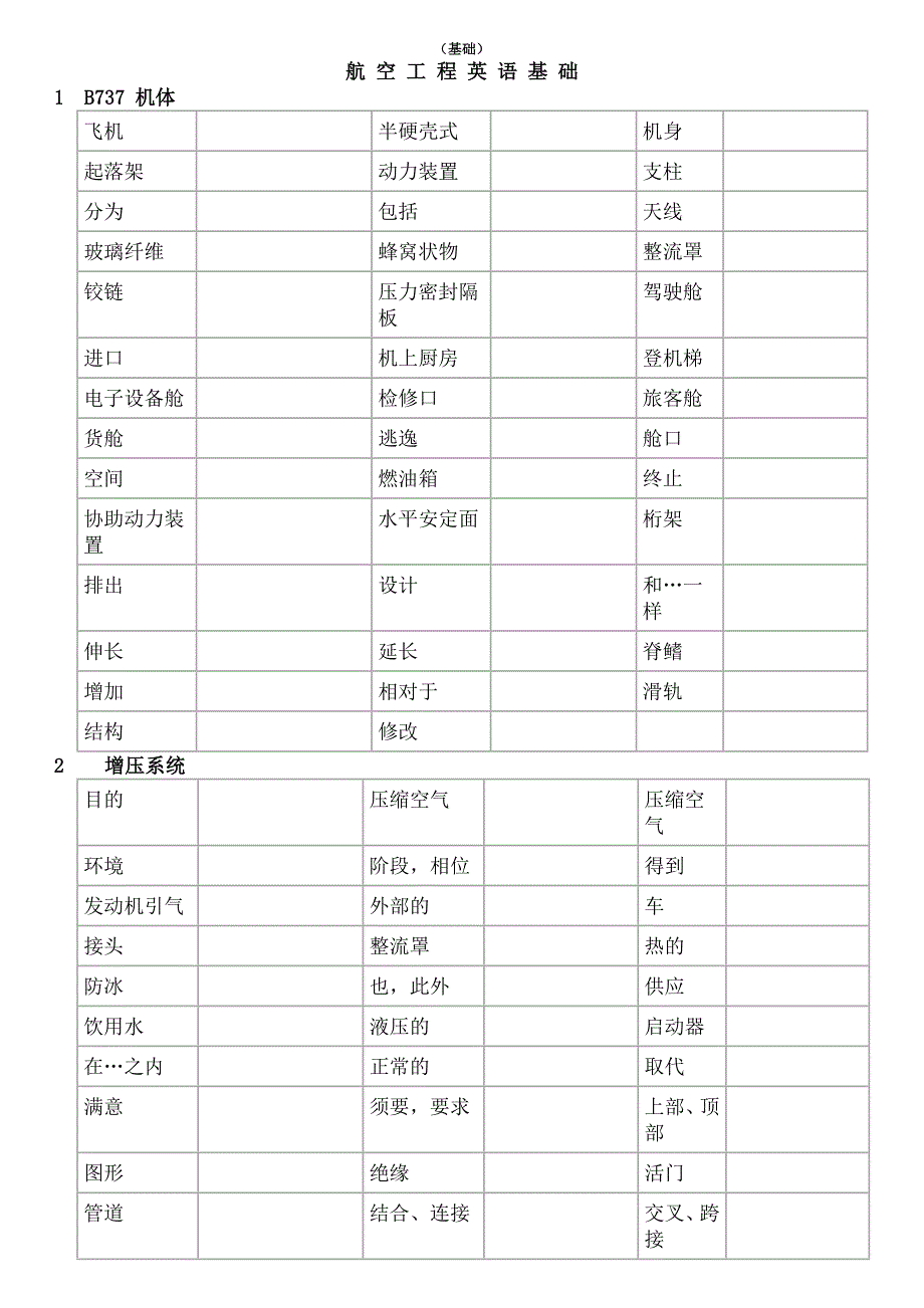 航空工程英语[1]_第1页