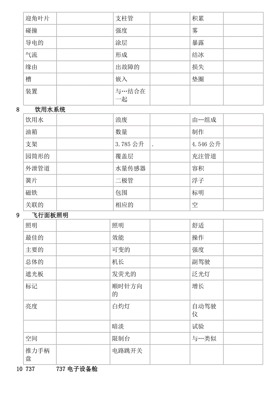 航空工程英语[1]_第4页