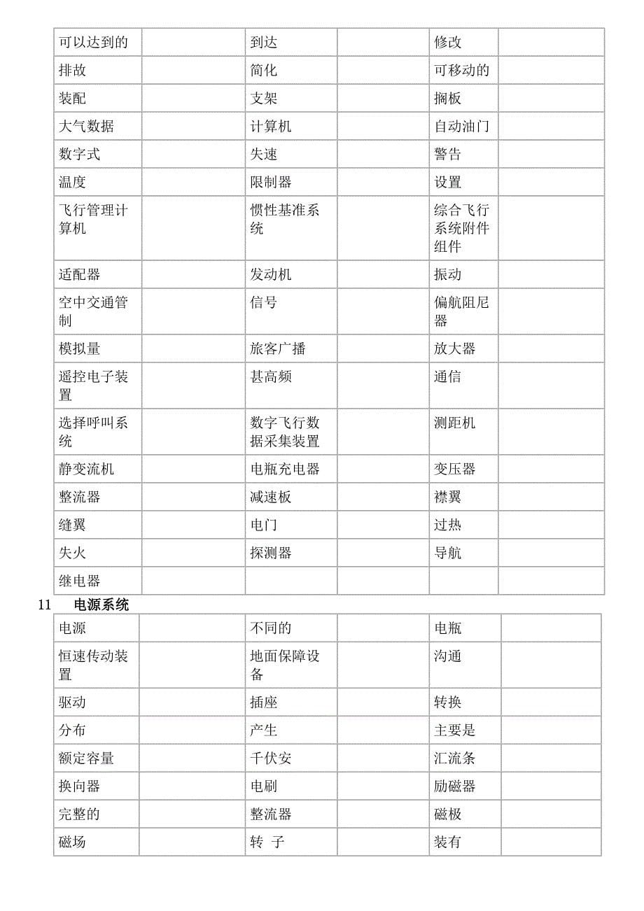 航空工程英语[1]_第5页