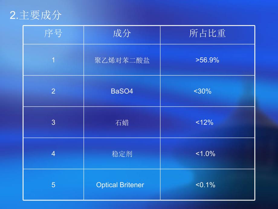 SKC反光膜培训资料_第2页