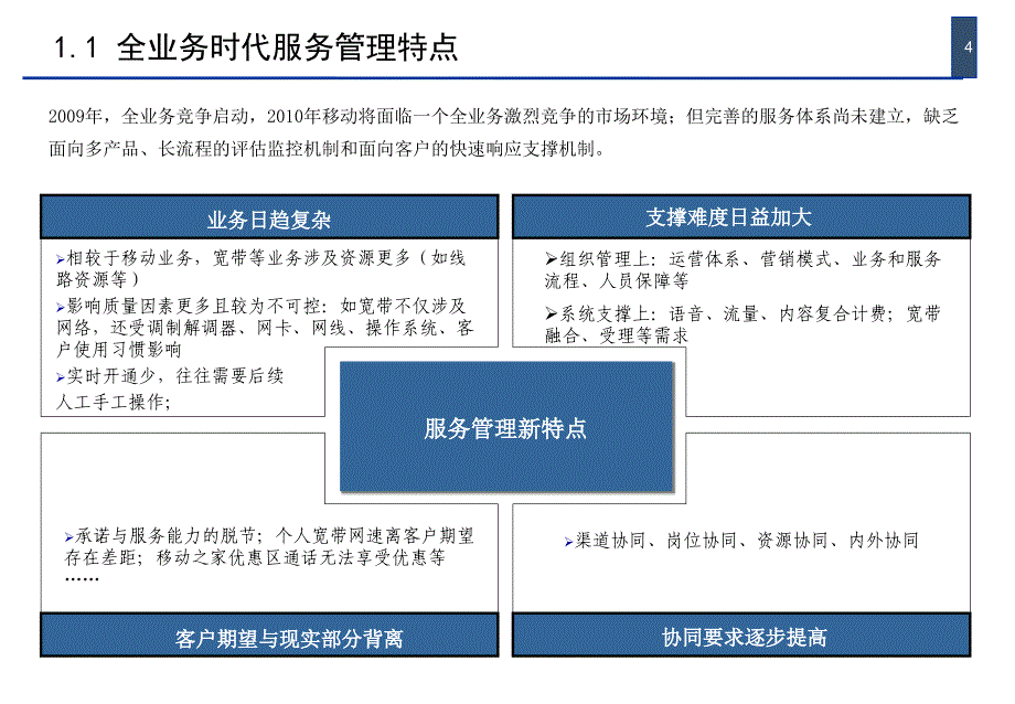 服务质量咨询方案_第4页