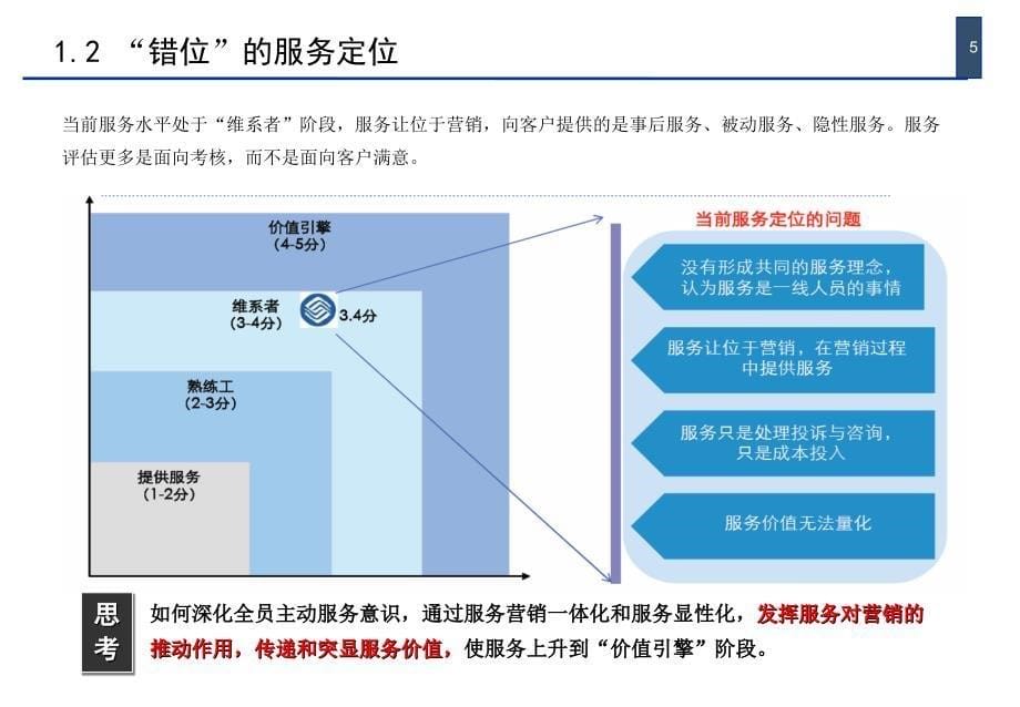 服务质量咨询方案_第5页