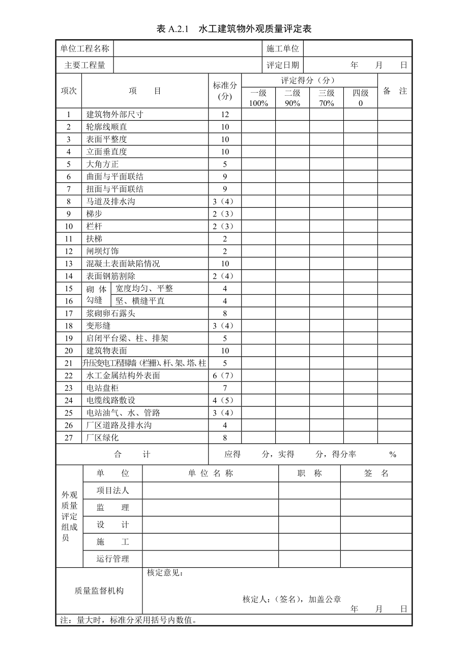 施工质量评定表(修改)_第4页