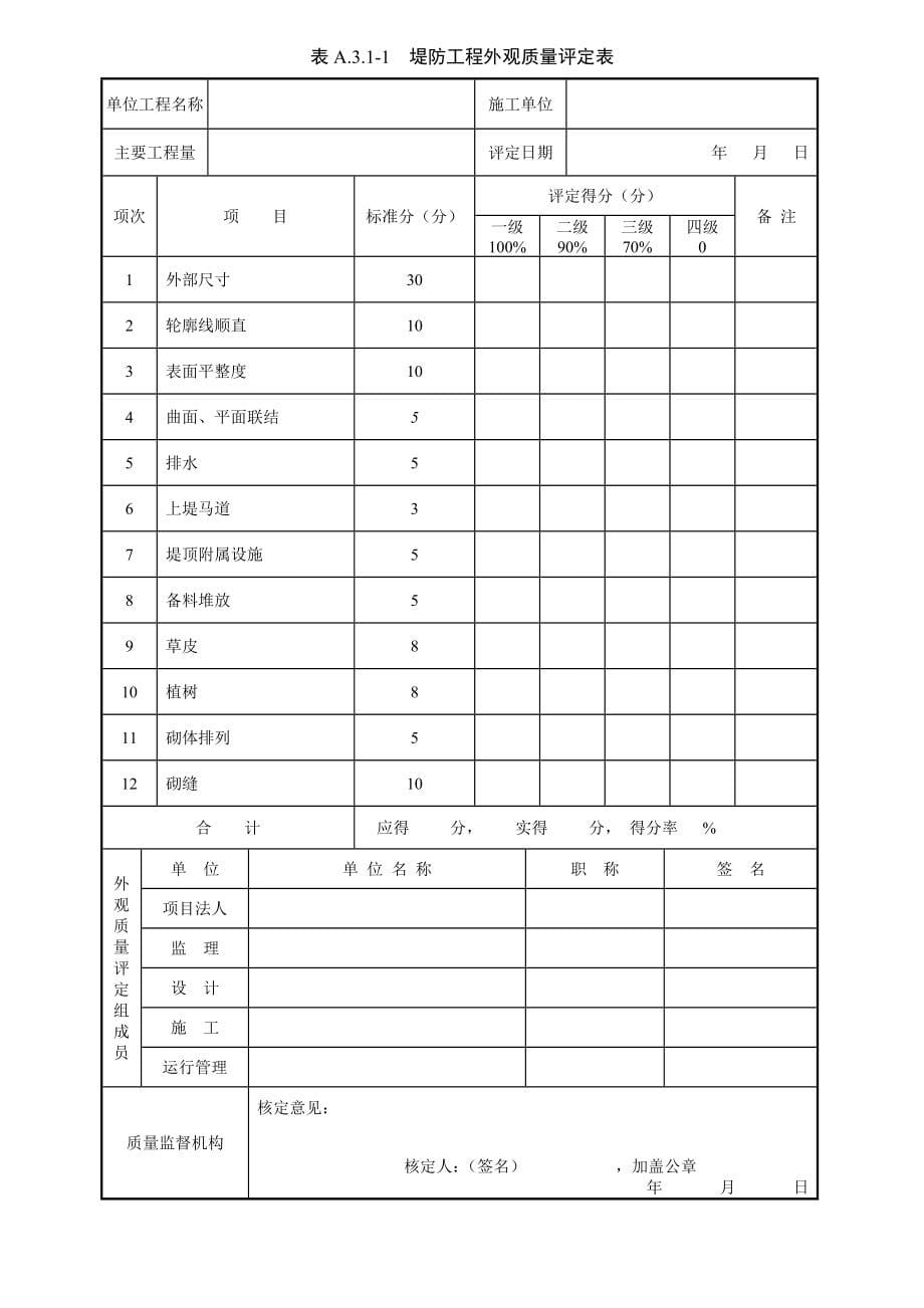 施工质量评定表(修改)_第5页