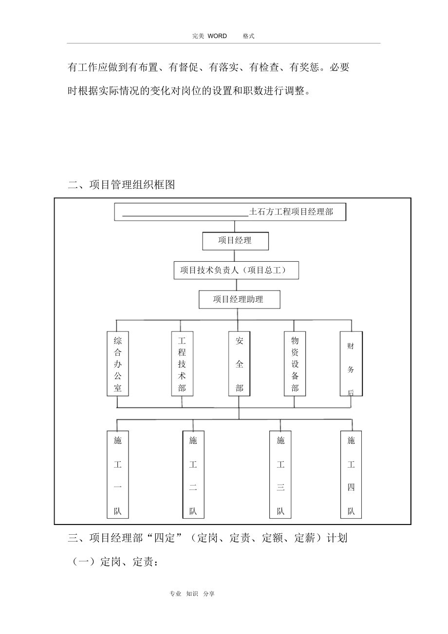 土石方工程施工项目部机构设置岗位职责和管理制度汇编_第2页