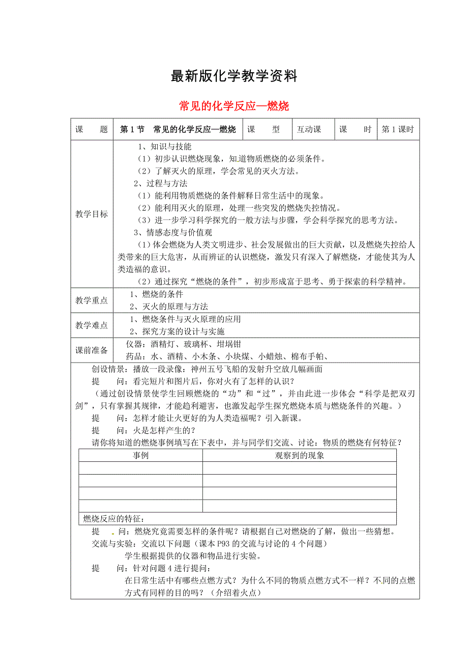 【最新】九年级化学上册 4.1 常见的化学反应—燃烧教案 沪教版_第1页