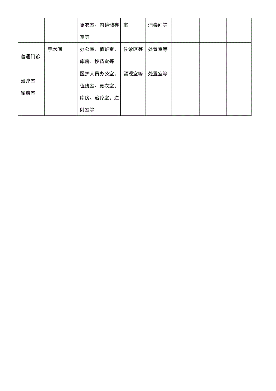 医院拖把--标识(2)_第2页