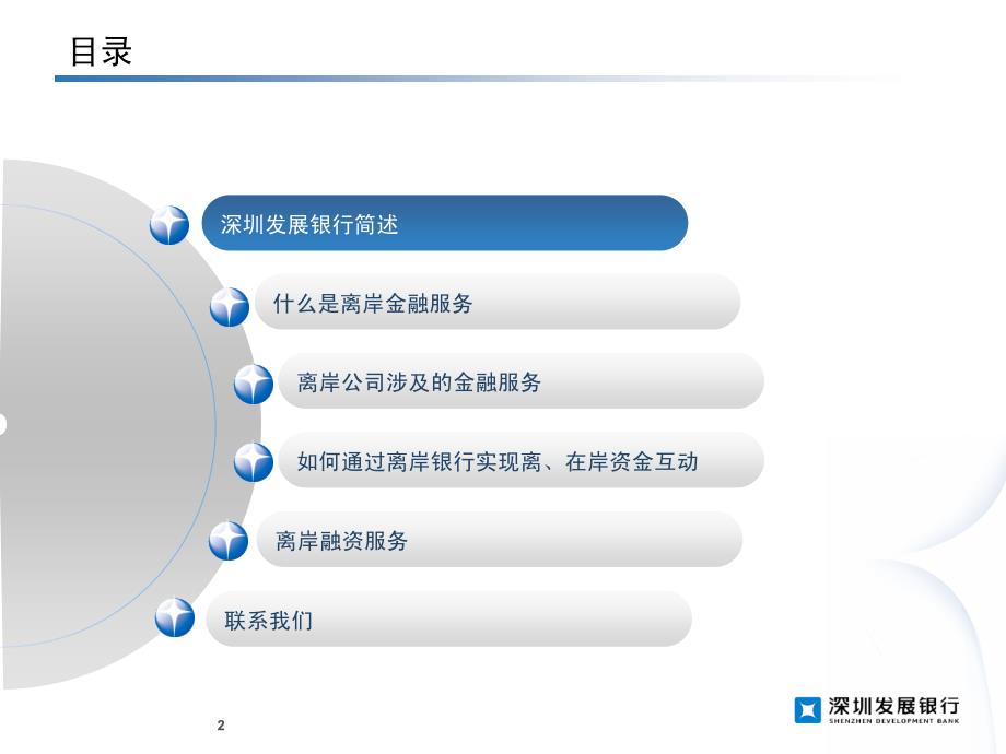 离岸融资深圳市对外经济贸易服务中心离岸银行业务介绍课件_第2页