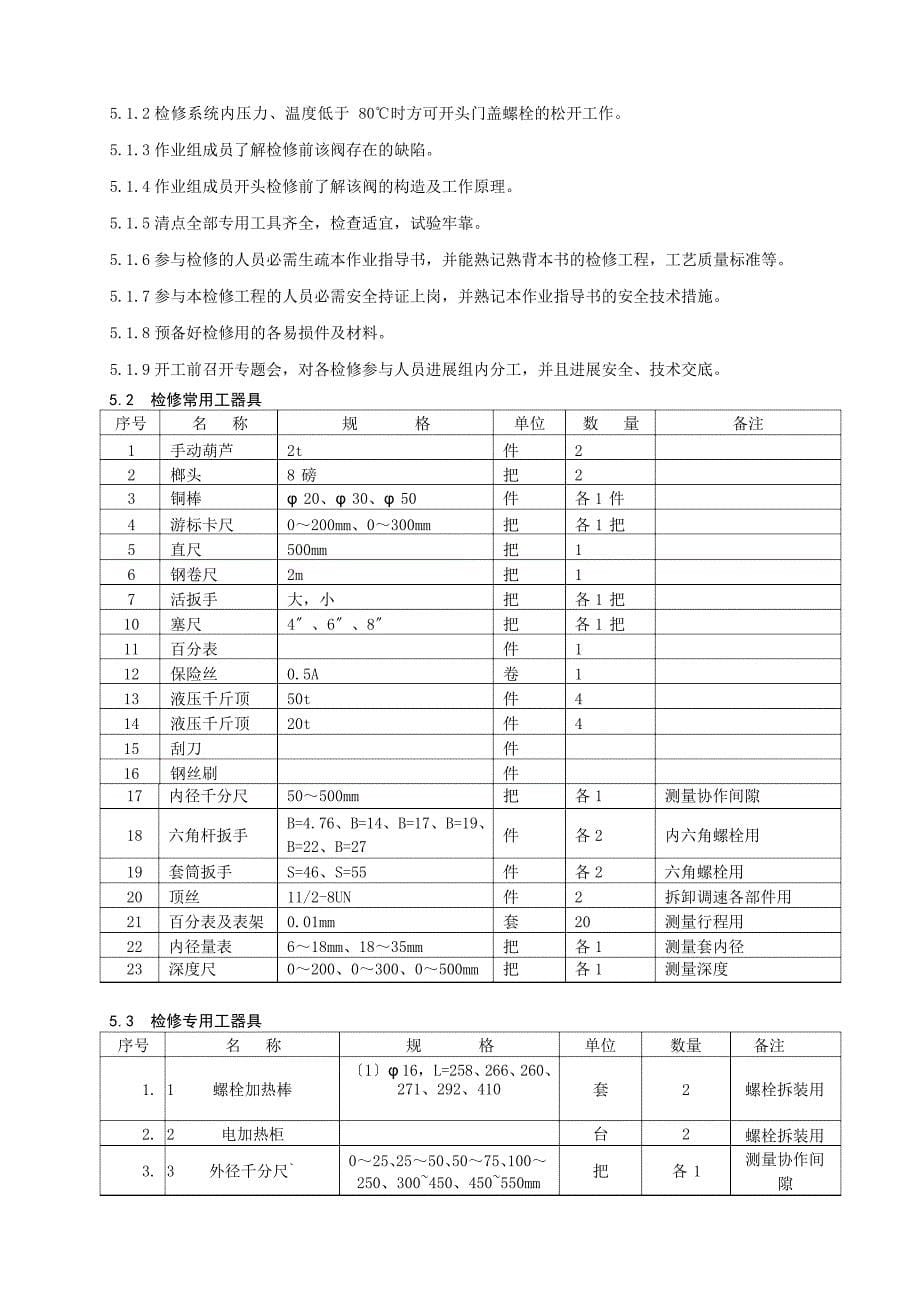 6号机右侧中调门检修作业指导书_第5页