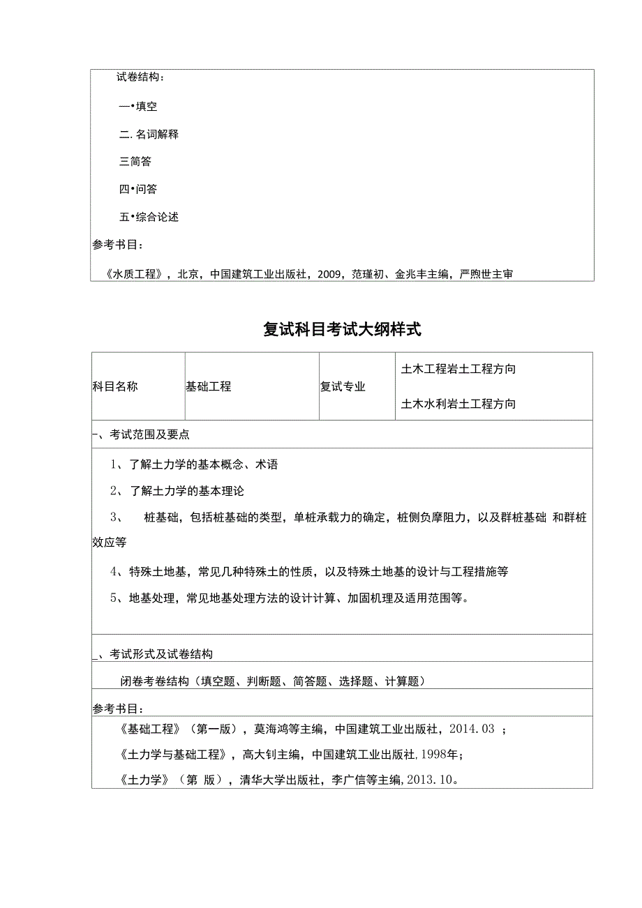 内蒙古工业大学2020年土木工程学院_第3页