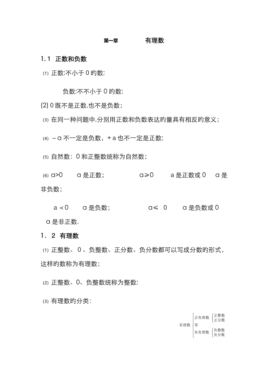 初一数学思维导图_第1页