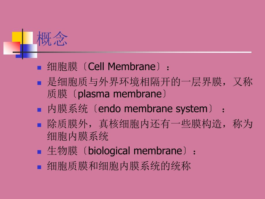 第四章细胞膜与物质跨膜运输ppt课件_第2页