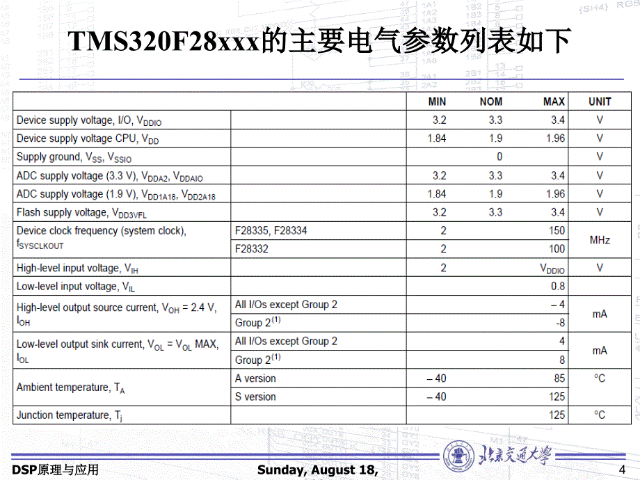 DSP2833X硬件设计_第4页