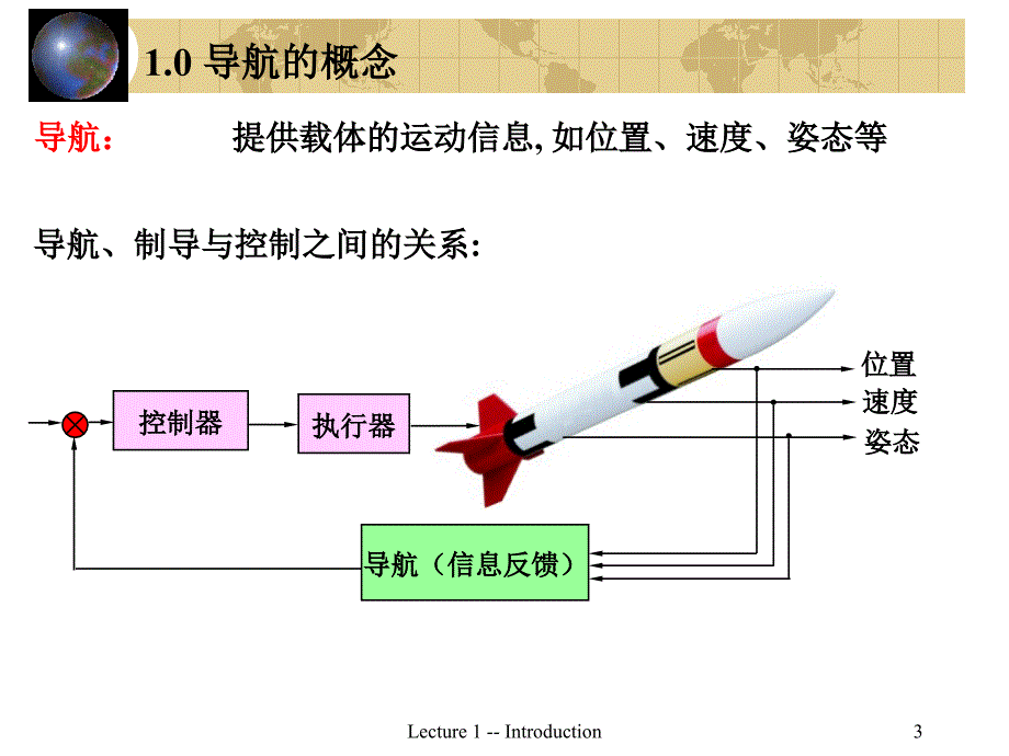 L1导航原理哈工大导航原理惯性技术课件_第3页