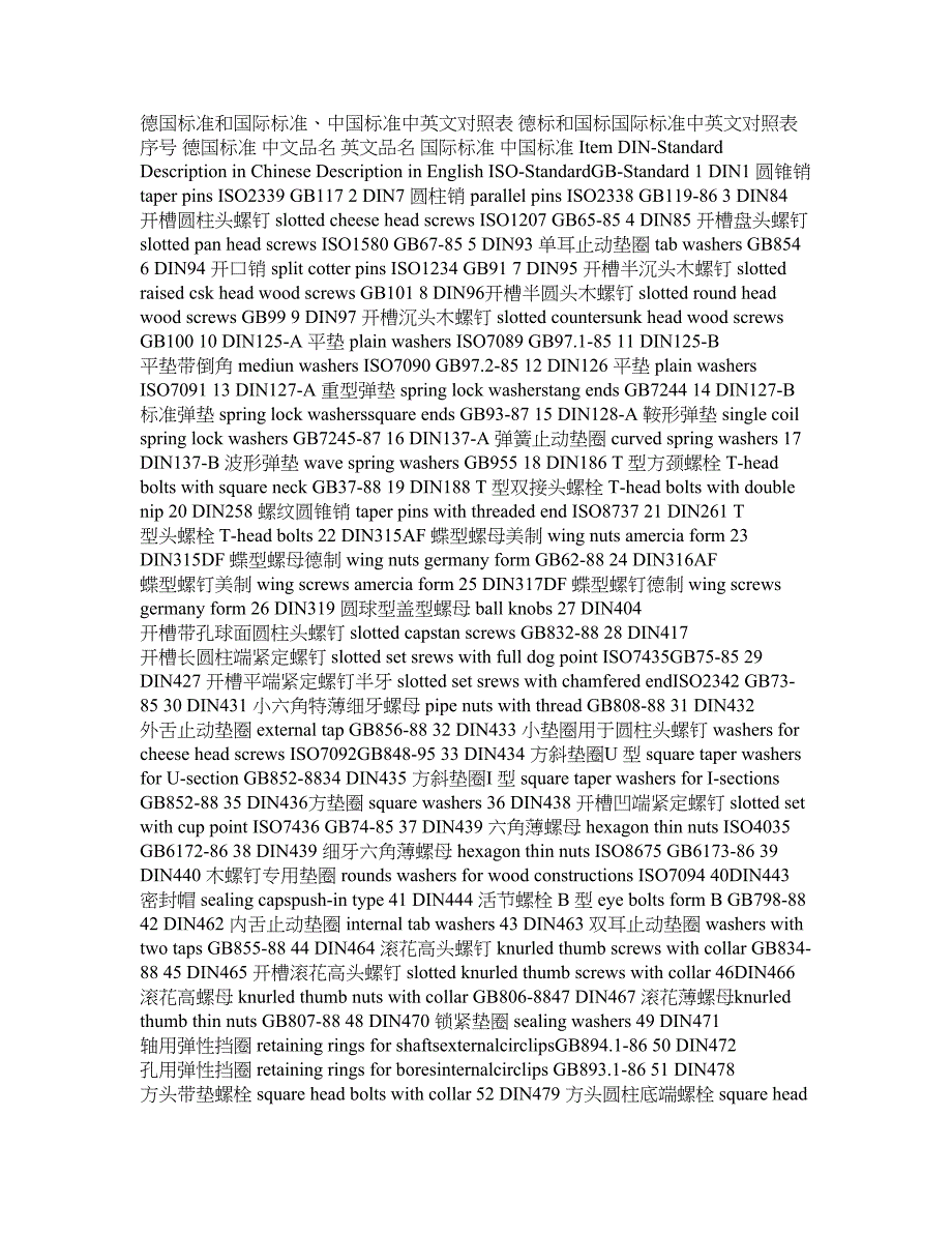 德国标准和国际标准、中国标准中英文对照表_第1页