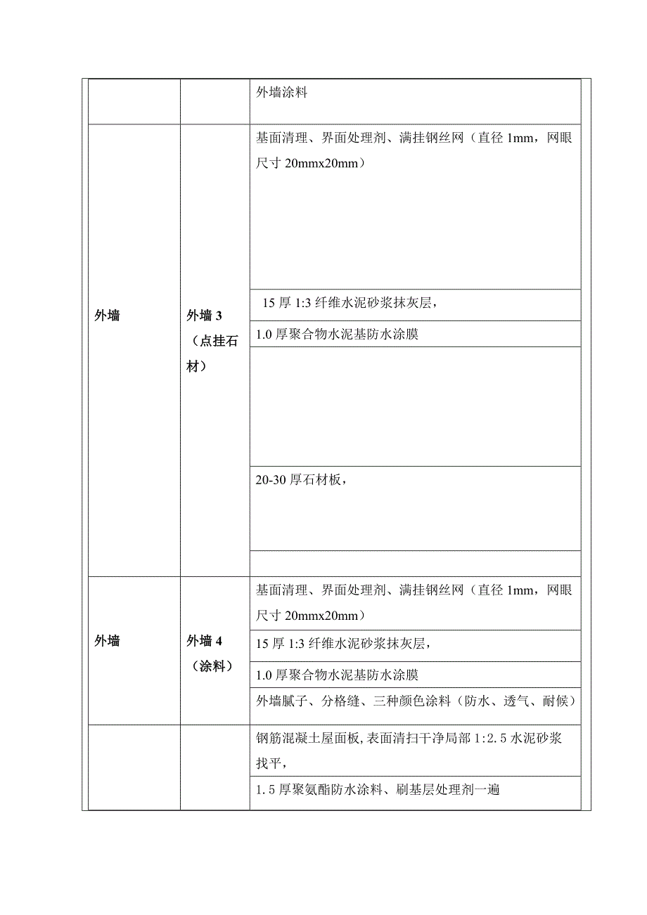 公寓构造做法_第3页