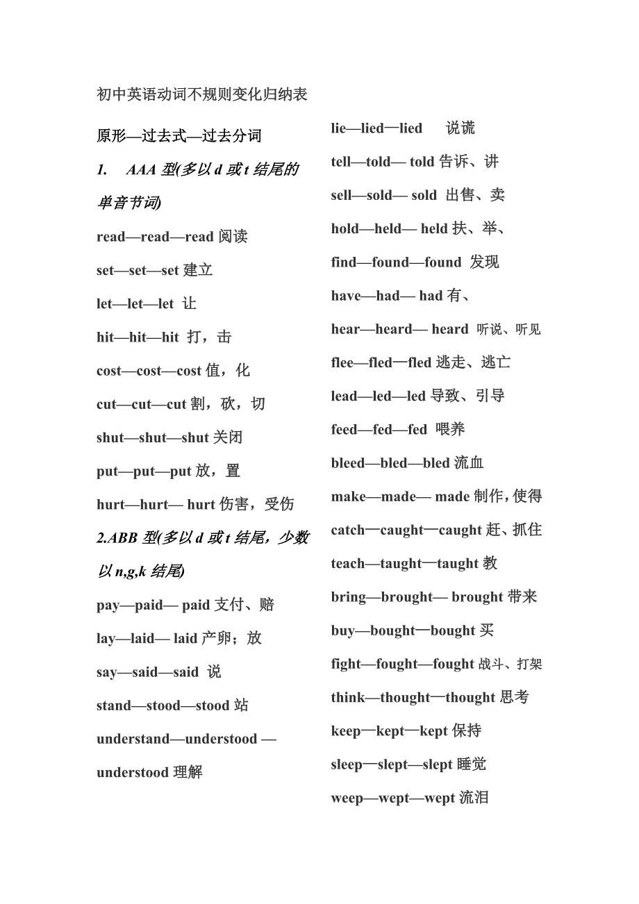 初中英语动词不规则变化归纳表_第1页