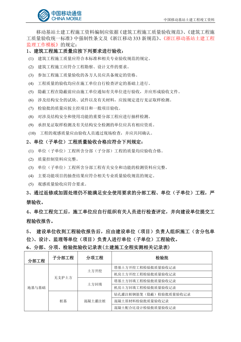 移动基站工程土建工程资料模版_第3页