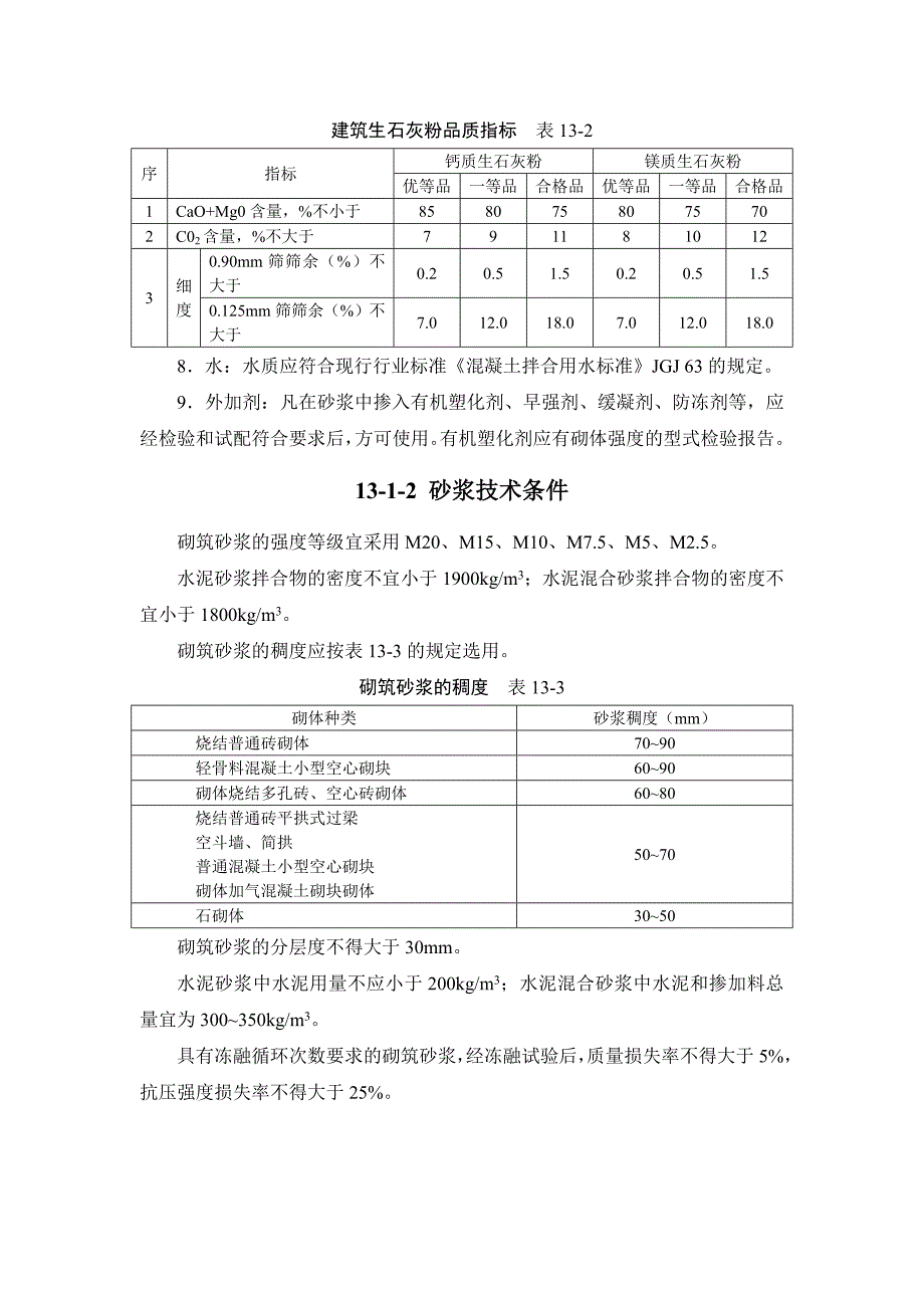 13-1 砌筑砂浆.doc_第2页