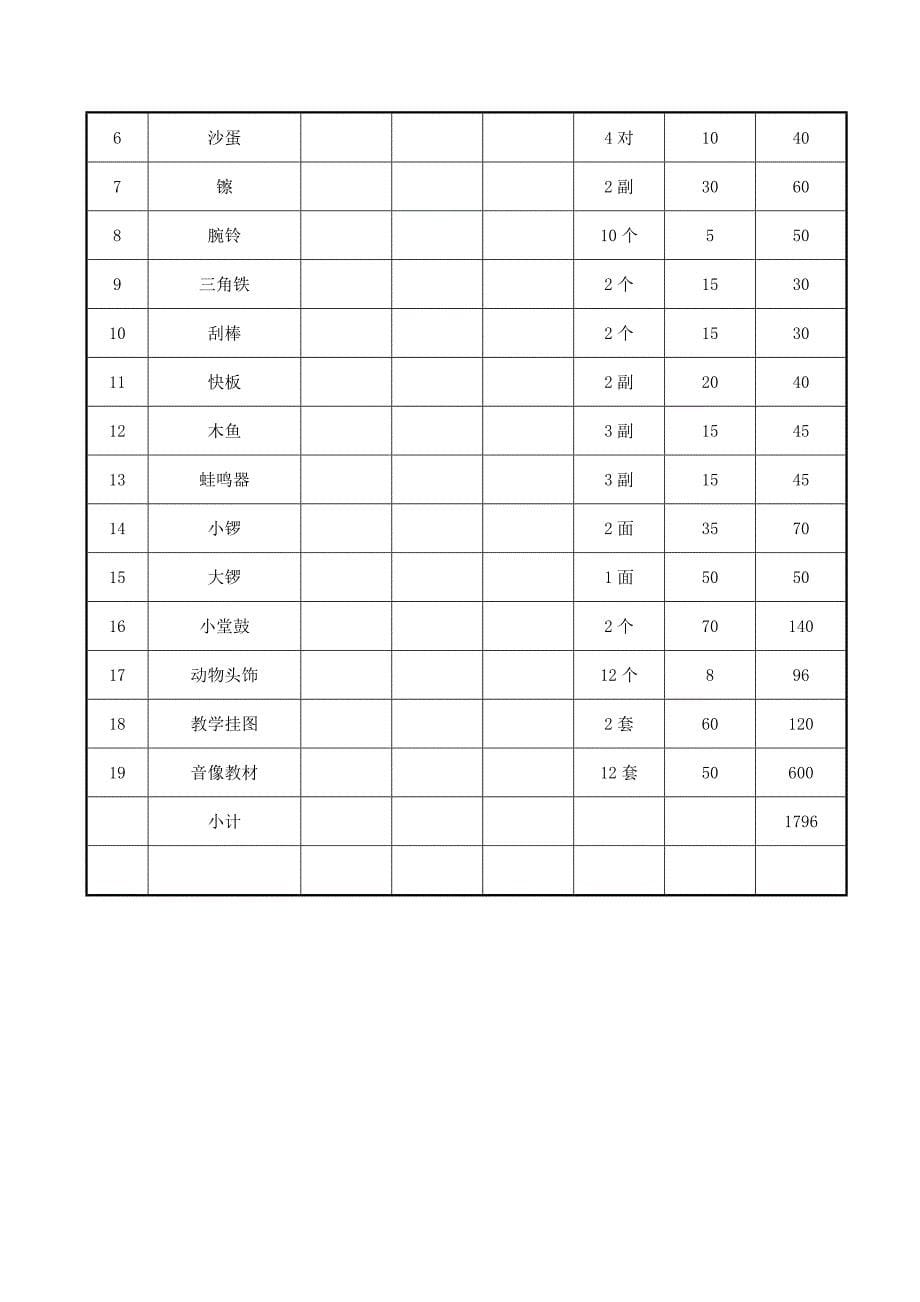 教师采购清单_第5页