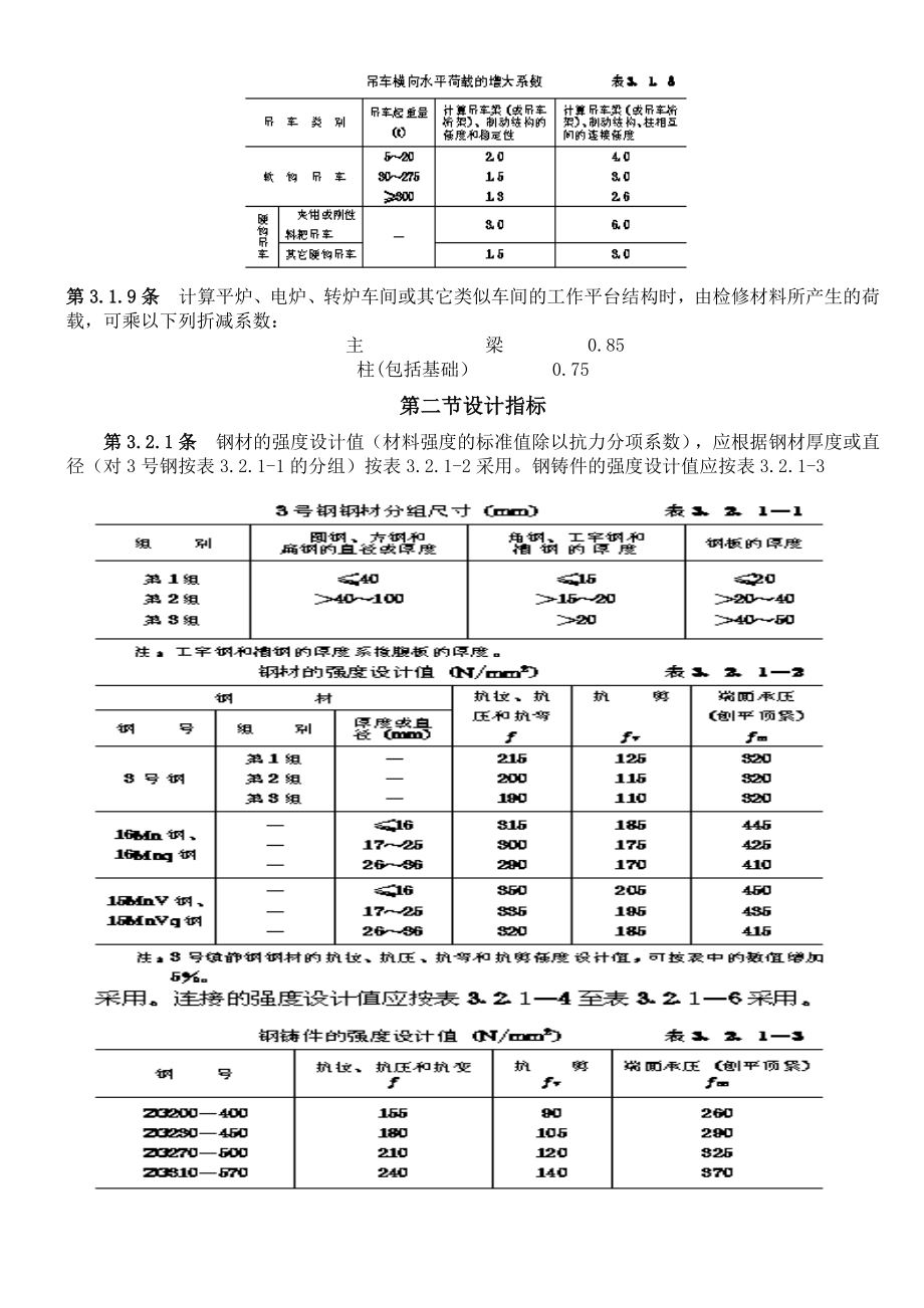 钢结构设计规范_第3页