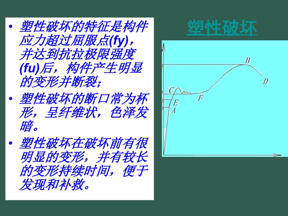 3钢结构的破坏形式及计算方法ppt课件_第3页