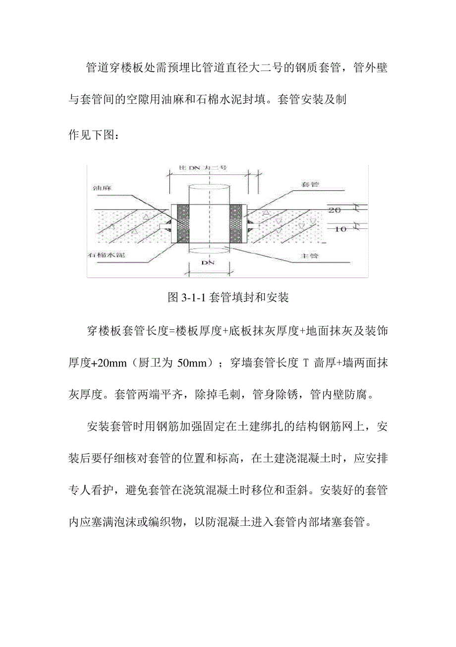 给排水预留预埋施工方案方法与技术措施_第3页