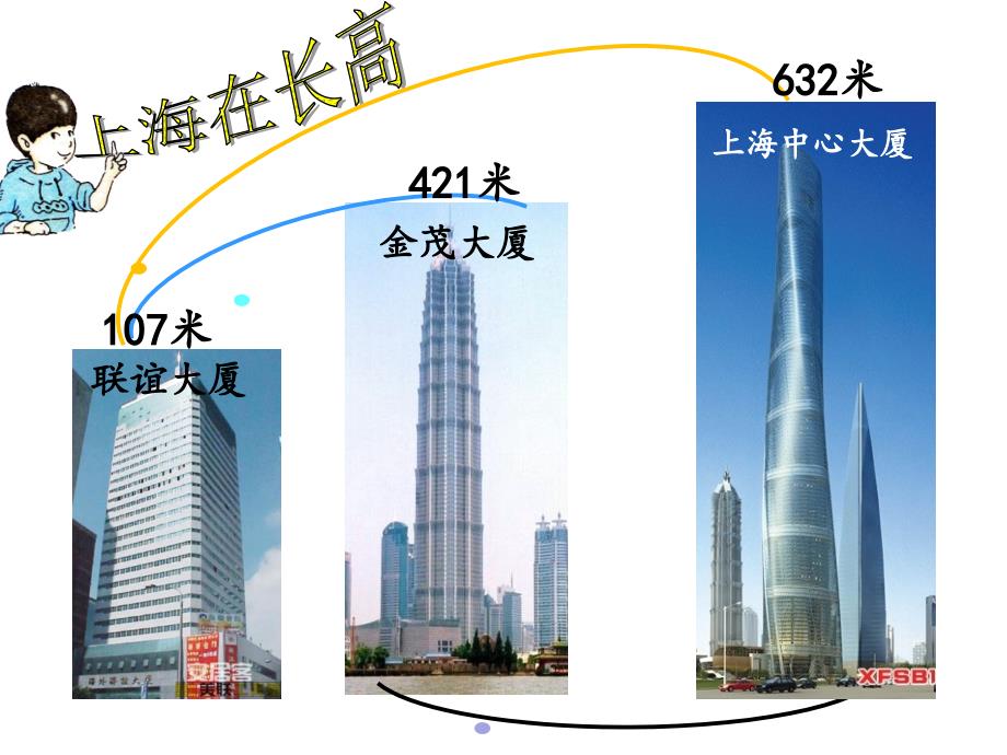 二年级下册数学课件4.4三位数减法沪教版5_第4页