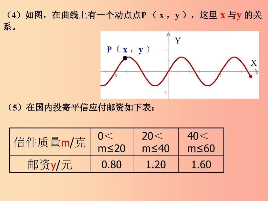 河北省八年级数学下册第二十章函数20.2函数课件1新版冀教版.ppt_第5页