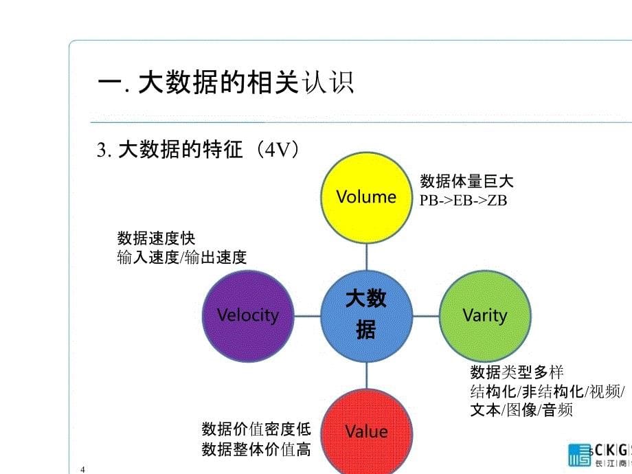 环境企业大数据战略战术的探讨_第5页