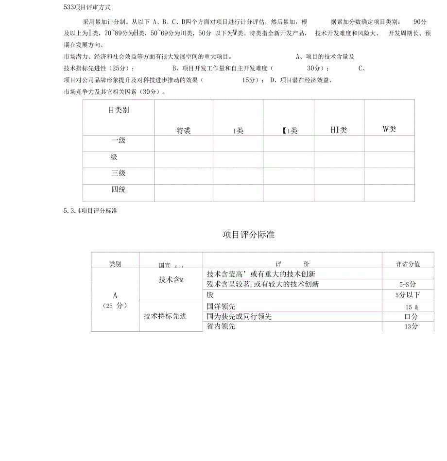 研发人员绩效考核与激励制度范本_第4页