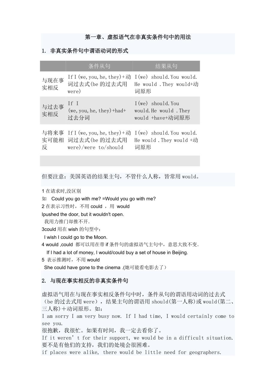 虚拟语气讲义_第1页