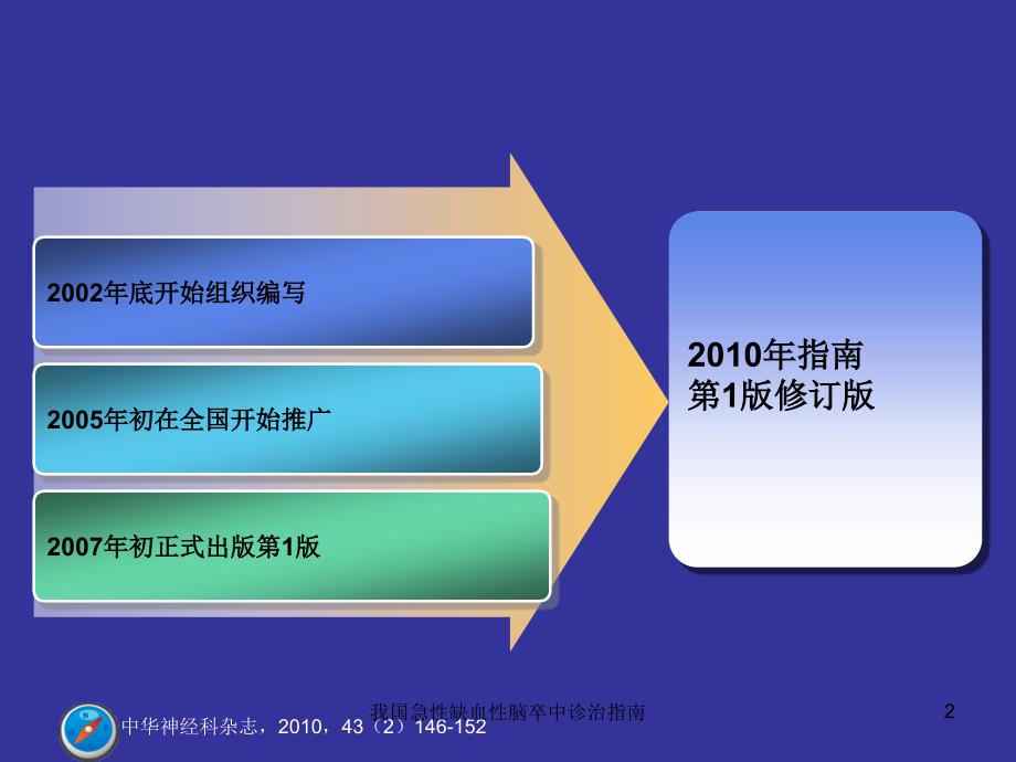 我国急性缺血性脑卒中诊治指南培训课件_第2页