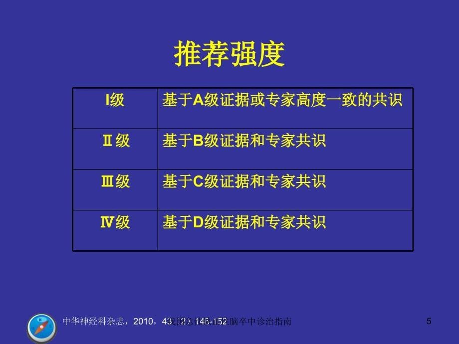 我国急性缺血性脑卒中诊治指南培训课件_第5页