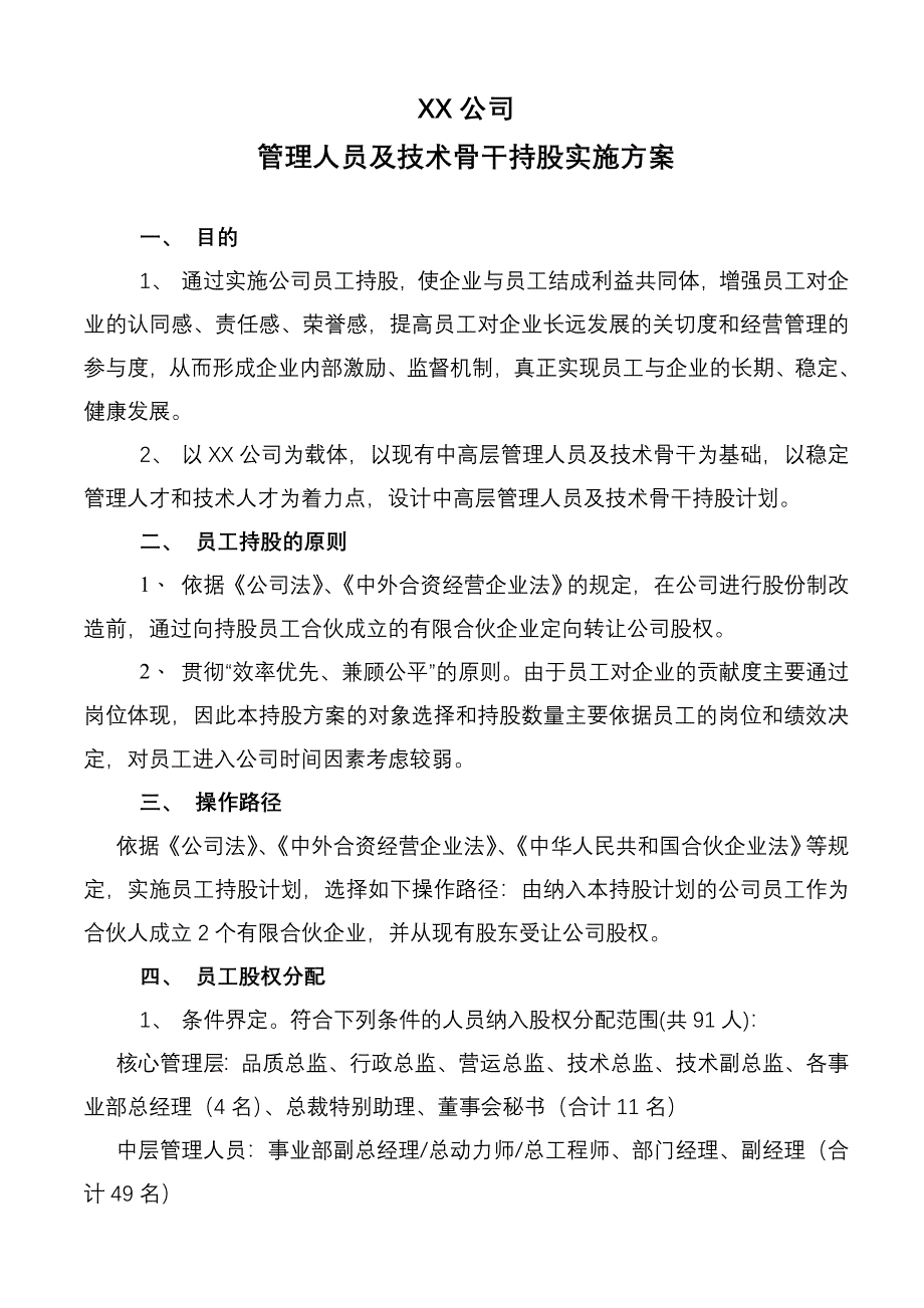 XX公司员工持股分配方案(定稿)_第1页