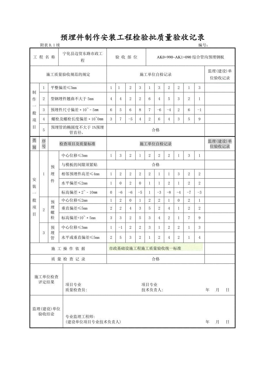 预埋件制作安装工程检验批质量验收.doc_第5页