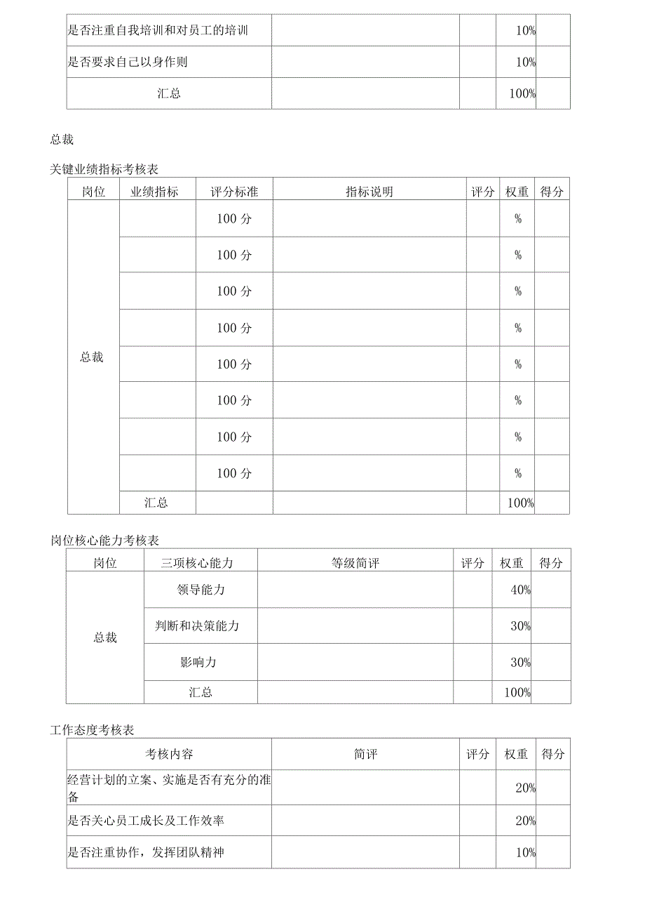 绩效考评指标体系及指标注释表范本_第4页